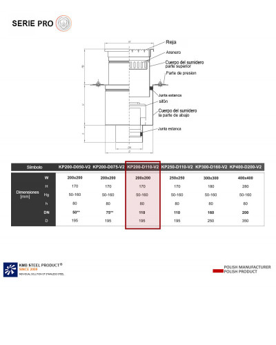 PRO KP200-D110-V2 Desagüe de suelo vertical