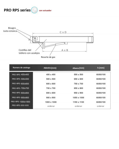 PRO RPS-60 - Tapas de arqueta