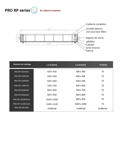 PRO RP - Tapas de arqueta de cubierta completa