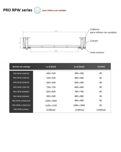 PRO RPW - Tapas de arqueta
