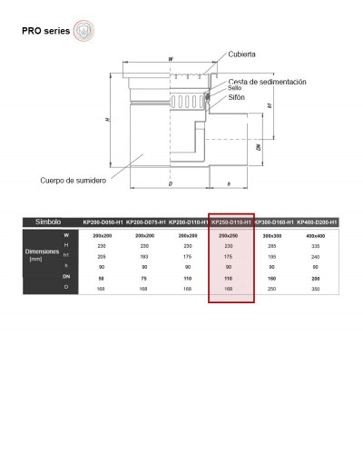 PRO KP250-D110-H1 - Desagüe de suelo horizontal