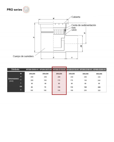 PRO KP200-D110-H1 - Desagüe de suelo horizontal
