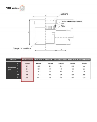 PRO KP200-D050-H1 Desagüe de suelo horizontal